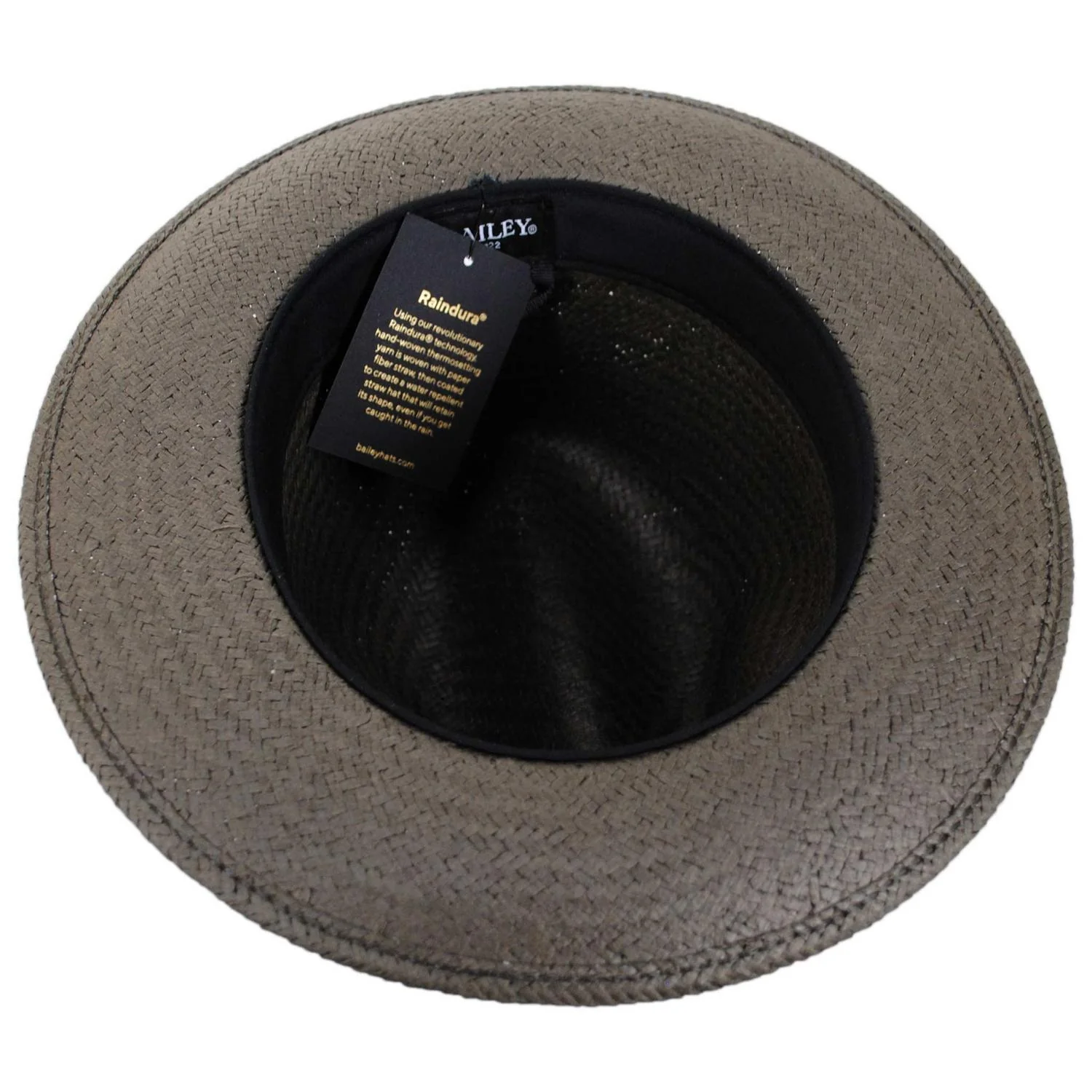 Blixen Sun Raindura Straw Fedora Hat - Image 20