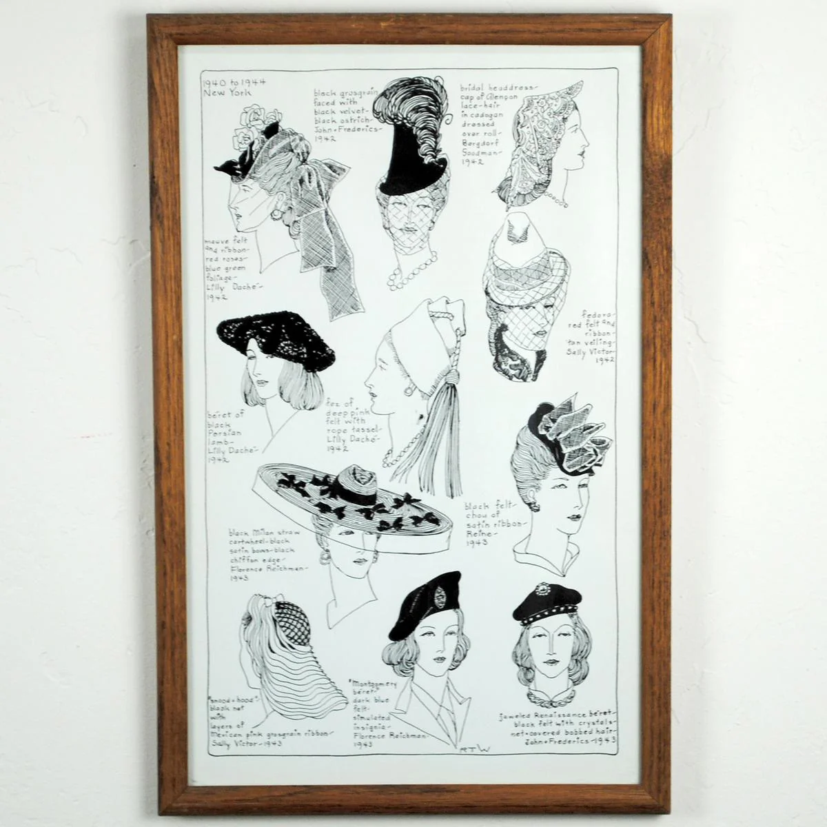 Vintage History of Hats Framed Mystery Print