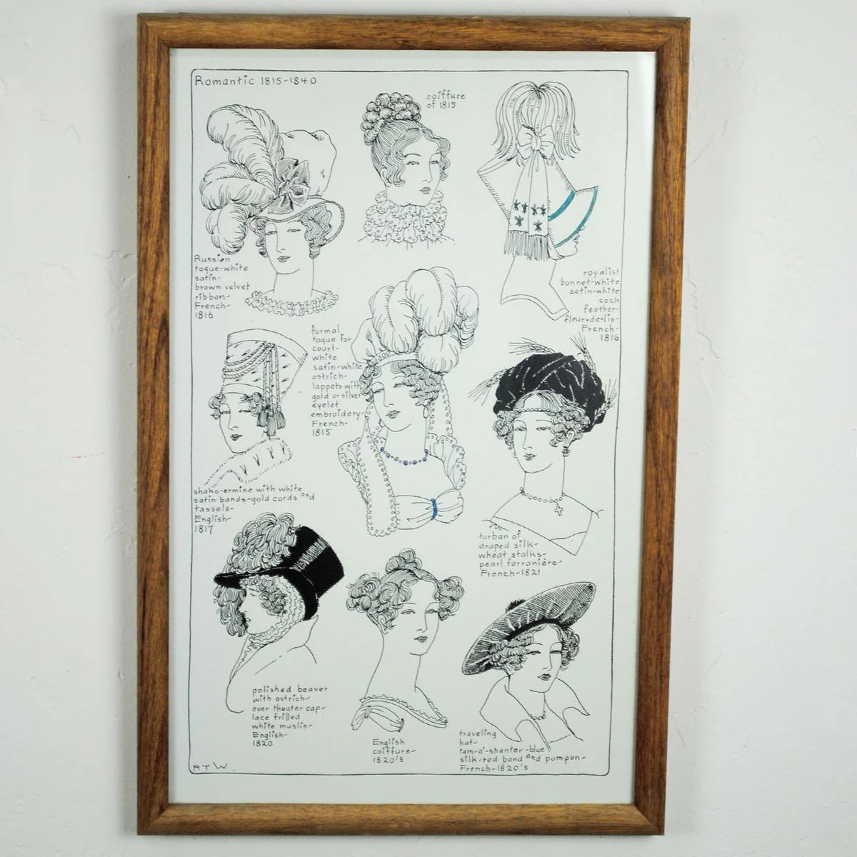 Vintage History of Hats Framed Mystery Print - Image 2