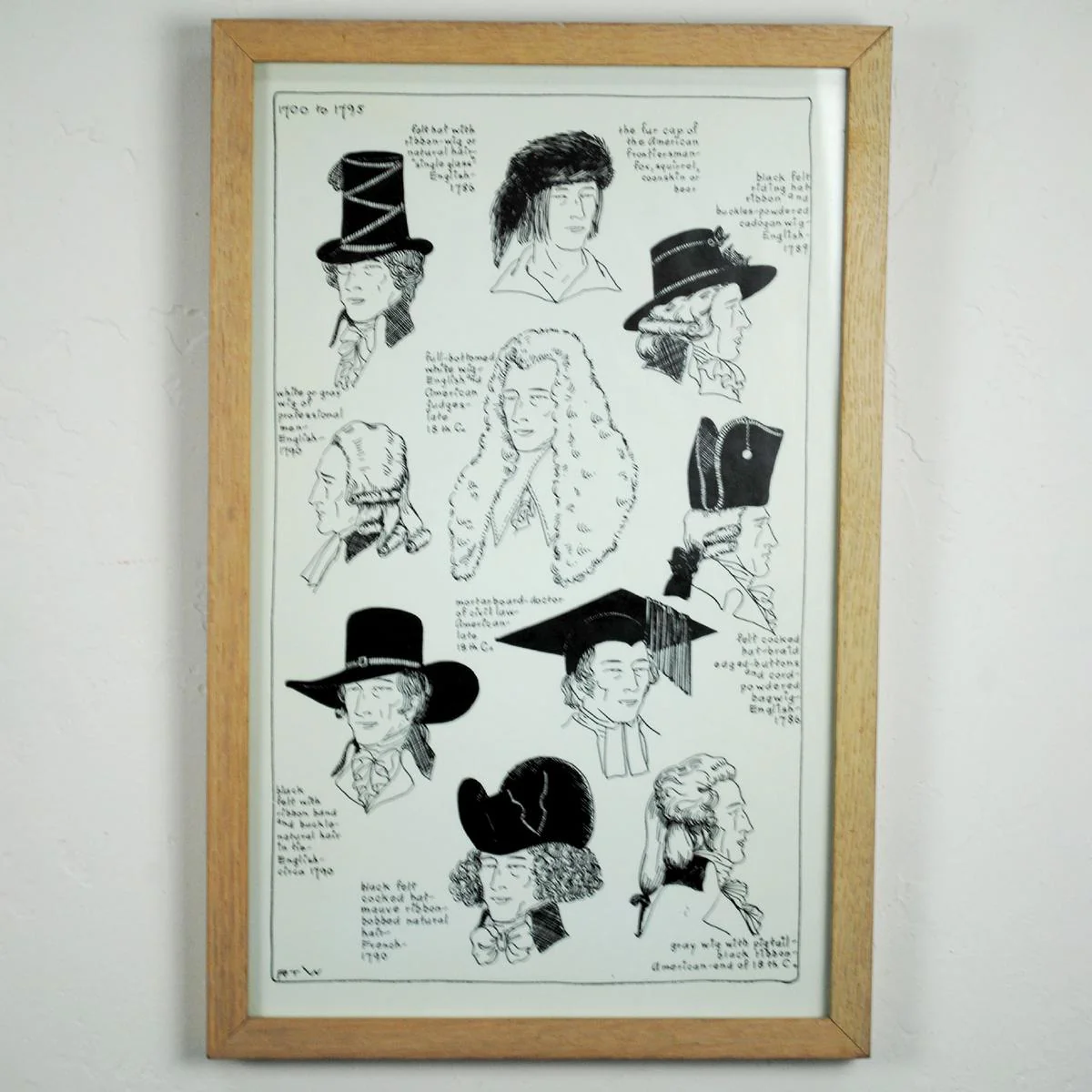 Vintage History of Hats Framed Mystery Print - Image 3