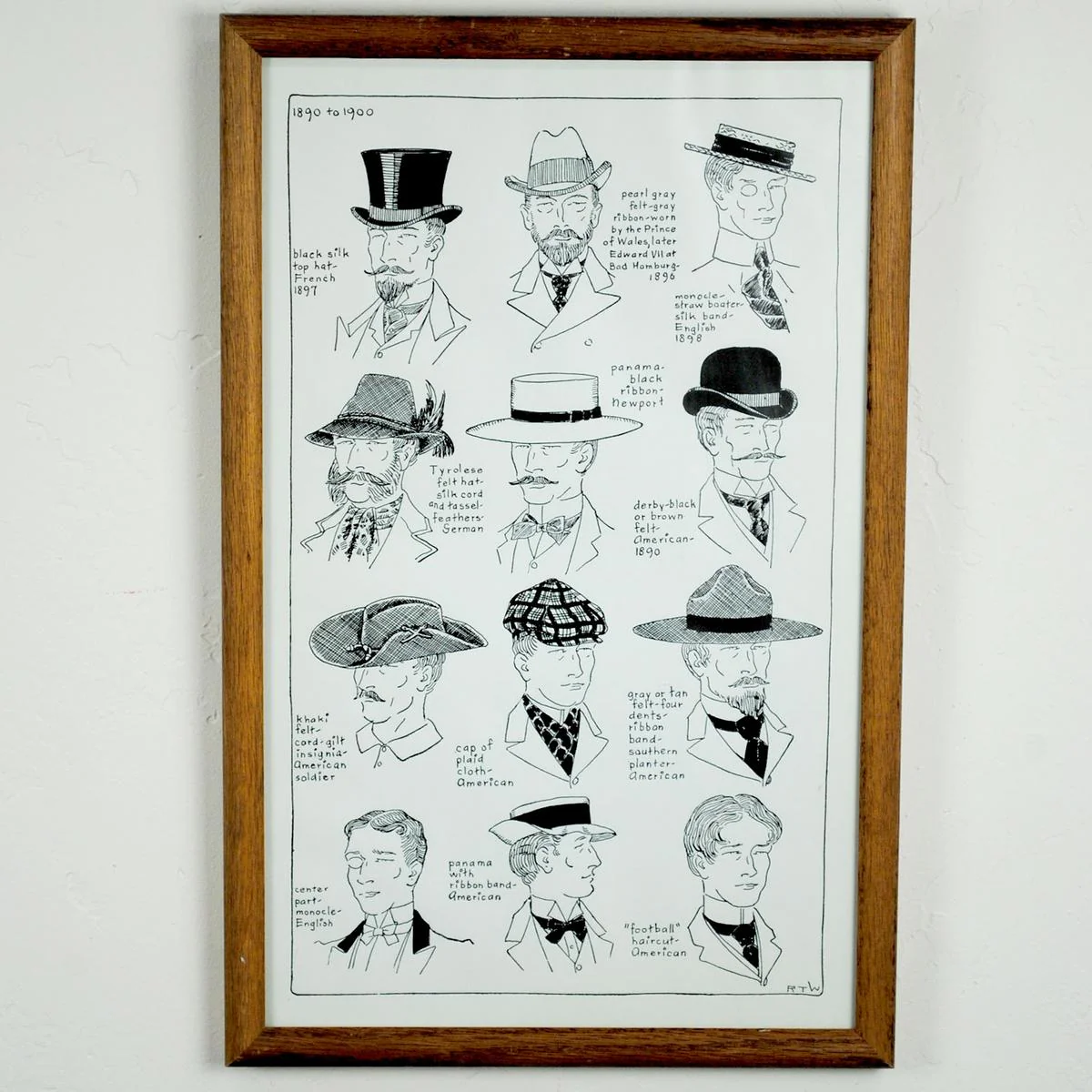 Vintage History of Hats Framed Mystery Print - Image 4